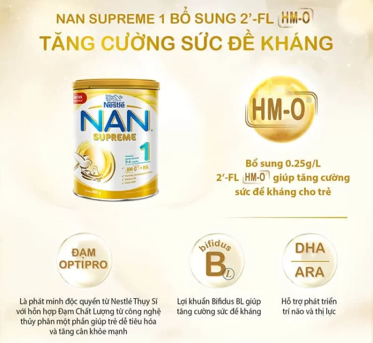 Các nhóm dưỡng chất chính trong sữa NAN Nestlé